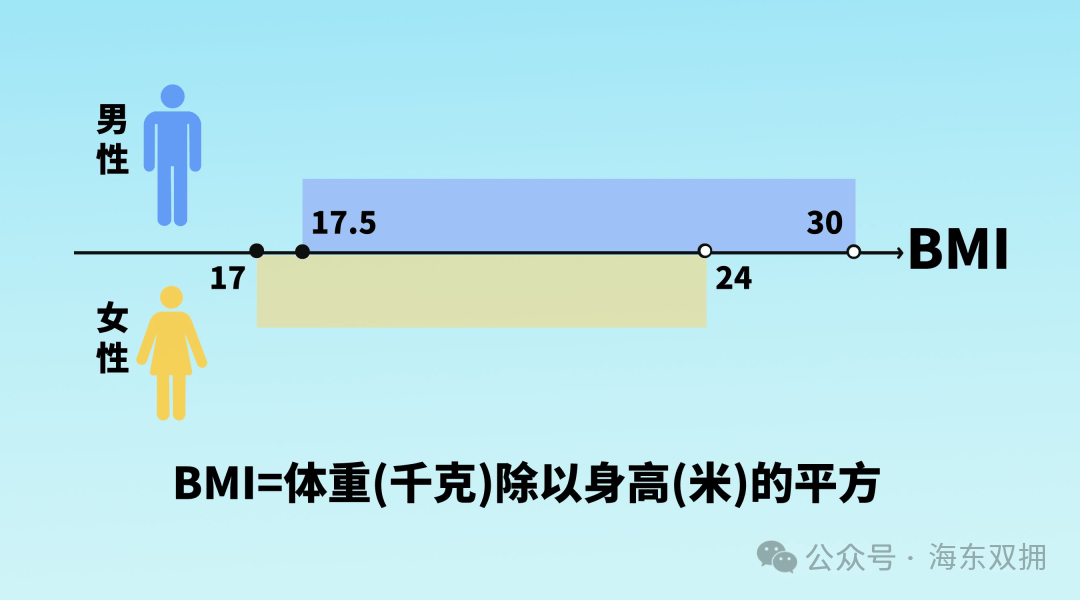公告！2025下半年征兵宣传手册！