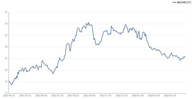 又见“大象”起舞！建行股价创历史新高，板块持续破净状态，这些标的股息率较高