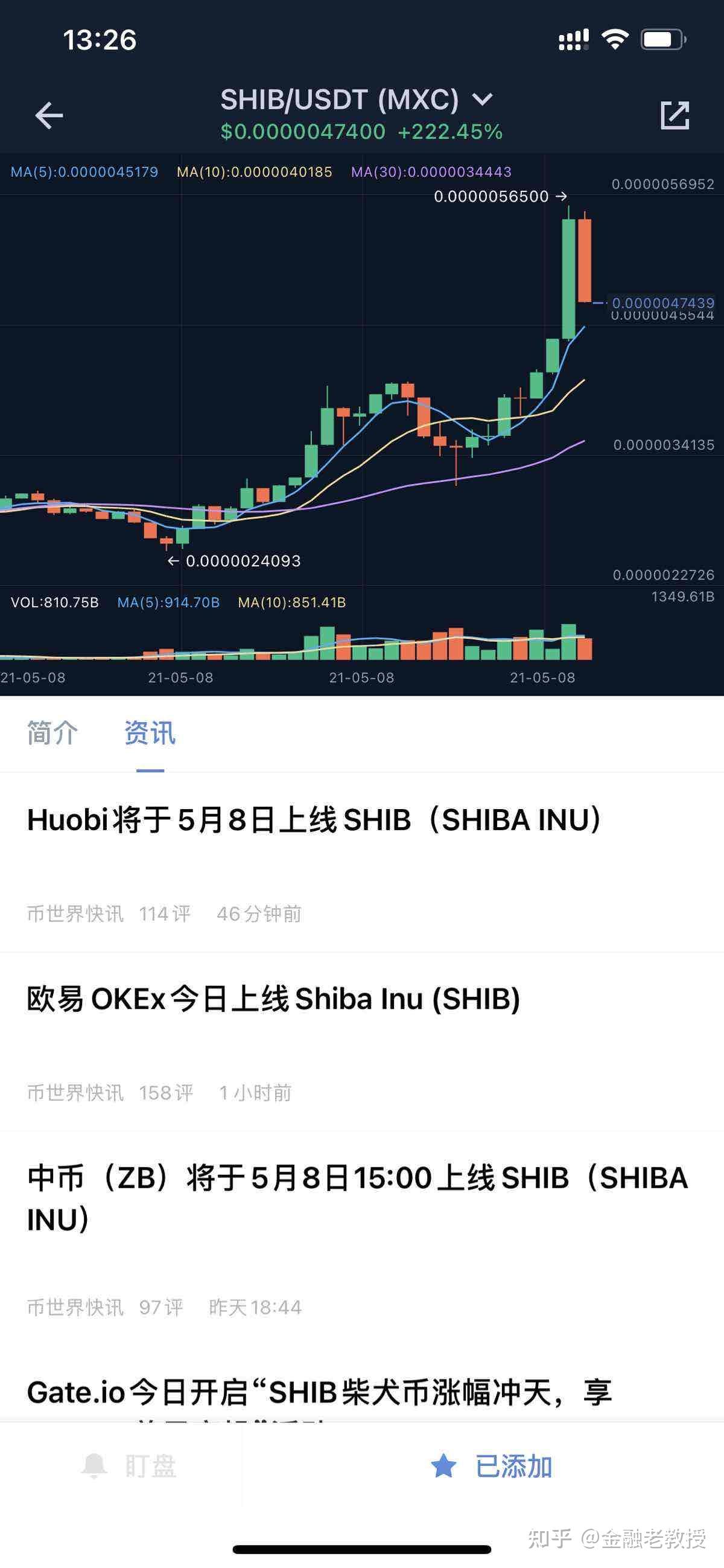 包含抹茶shib怎么提成人民币的词条