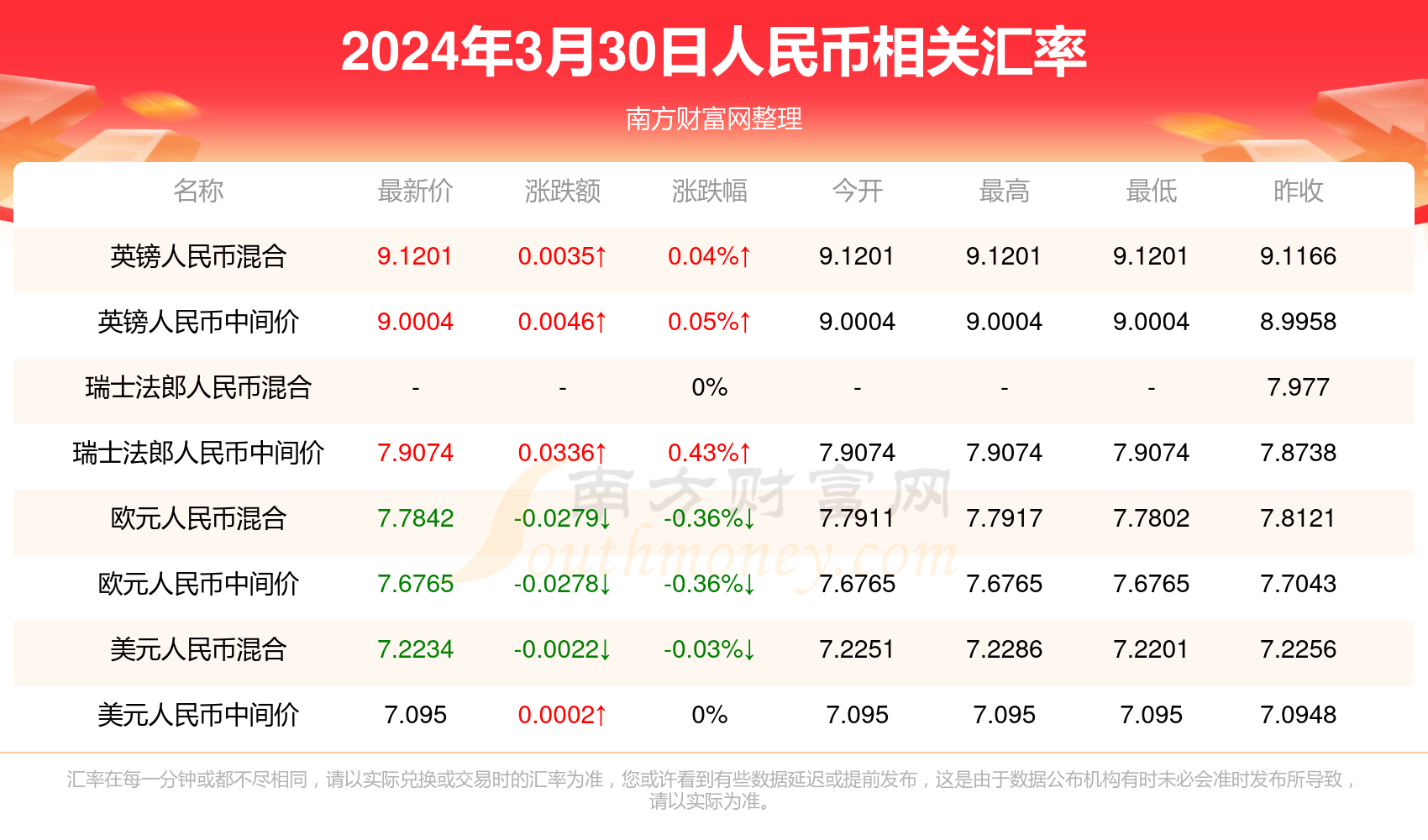 shib币折合人民币(shib币能涨到1分钱吗)