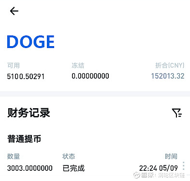包含shib币团队目标1美金的词条