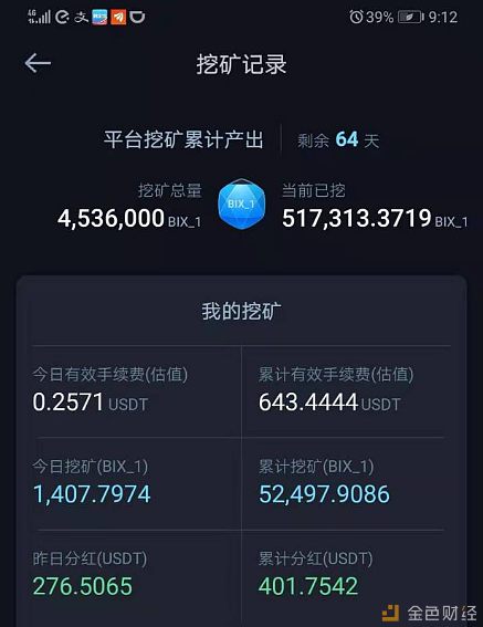 Bibox(bibox交易所)