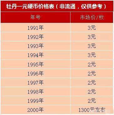 找币(找币网)