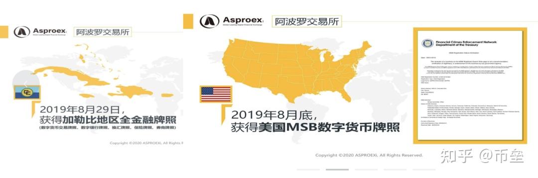 Asproex(aspose官网)