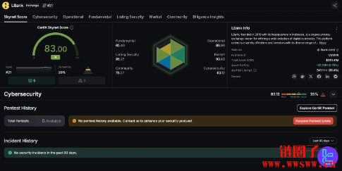 LBank(lbank中文版下载苹果版)