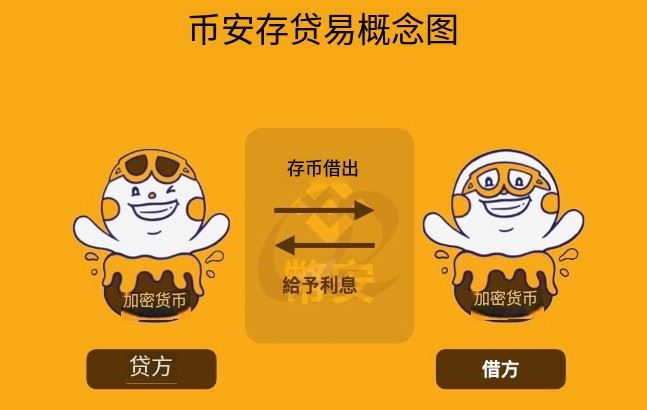 币易(币易coinyee官网最新版本更新内容)