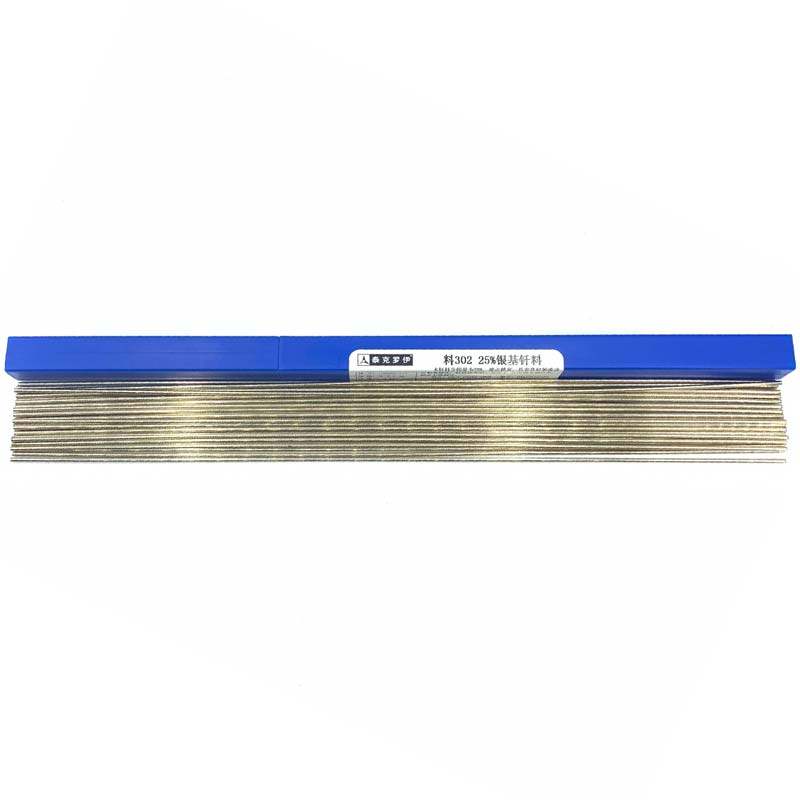 ZNN(祝奶奶生日快乐的祝福语)