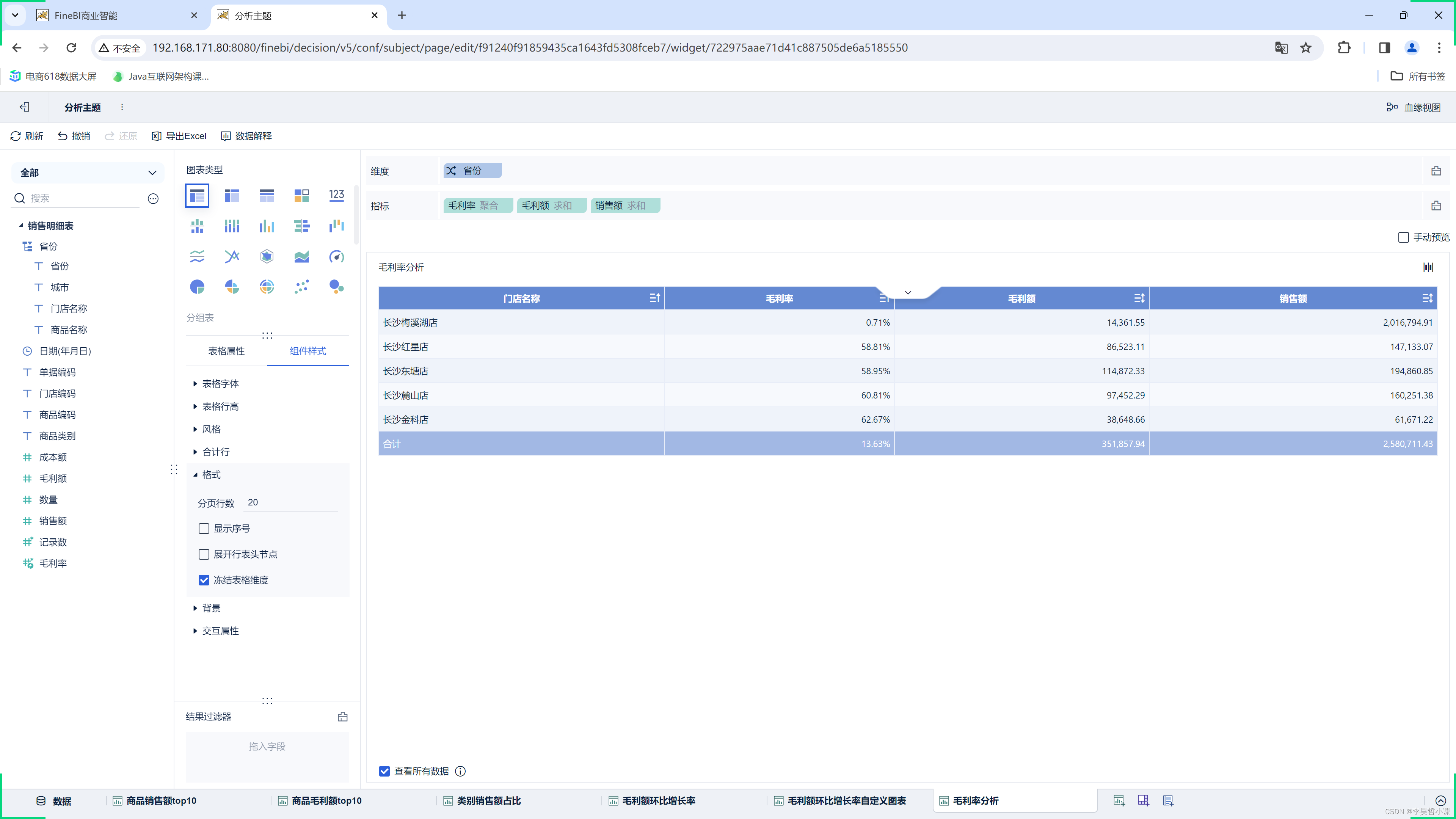 BIVIP(比vip还要高的称号)